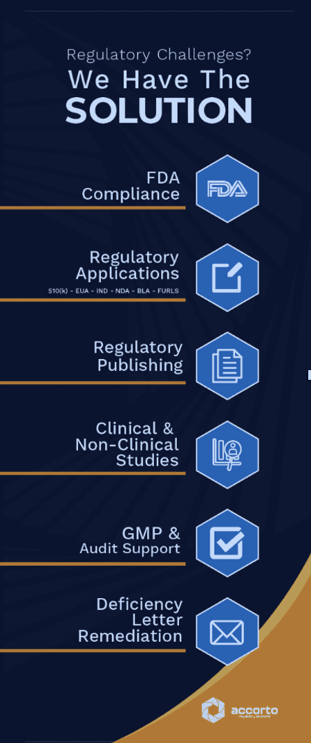 Non-Tobacco Nicotine Regulation